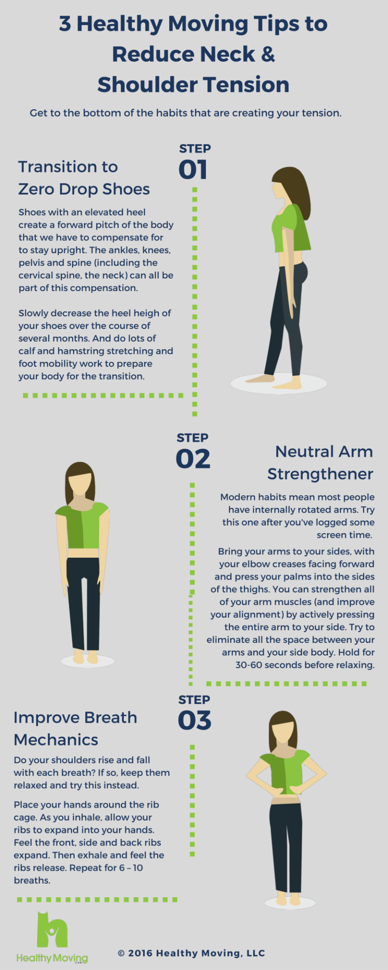 chest-pain-right-side-causes-top-5-causes-of-right-side-chest-pain